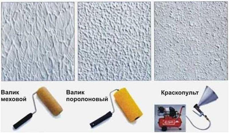 Наносите шпаклевку на стены разными способами