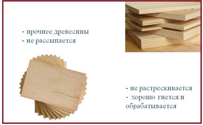 Основные преимущества фанеры