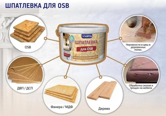 От правильного выбора шпатлевки зависит долговечность и качество ремонта