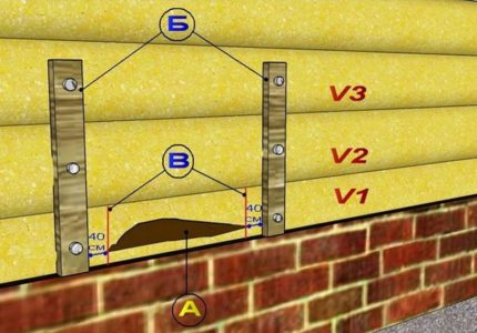 instrukcija-po-zamene-nizhnih-vencov-derevjannyh-domov-a27eb9f