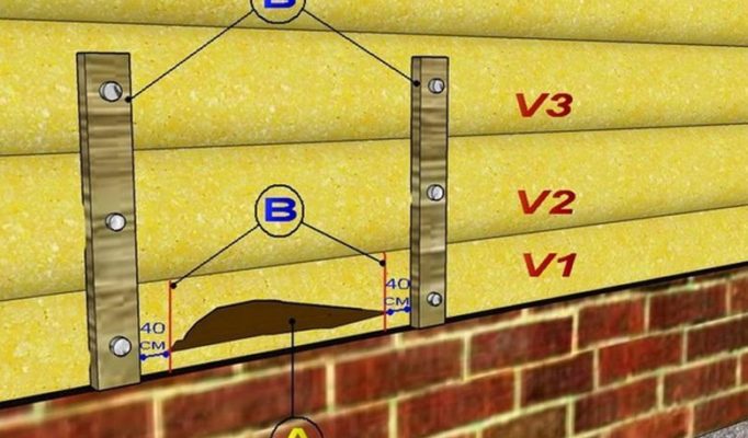 instrukcija-po-zamene-nizhnih-vencov-derevjannyh-domov-a27eb9f