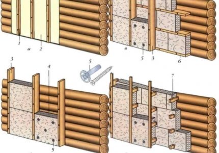 sposoby-uteplenija-brevenchatogo-doma-snaruzhi-i-iznutri-99bdc1c