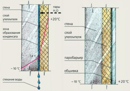 utepljaem-steny-s-vnutrennej-storony-pri-pomoshhi-penopleksa-4acb4d5